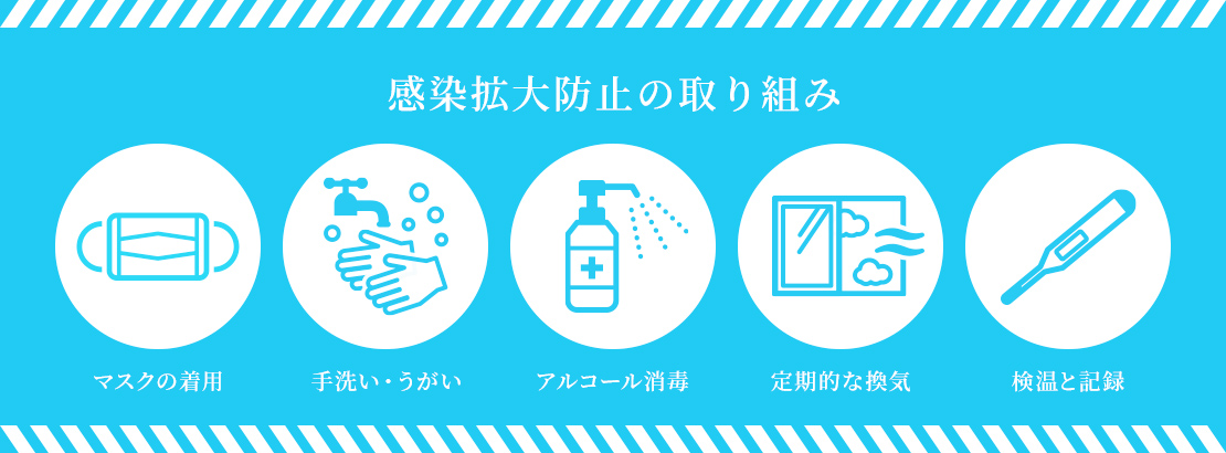 感染拡大防止の取り組み